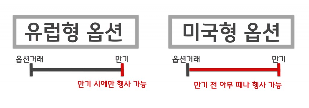 korea option 바이너리 옵션 가 너무 빨리 성장하면 이렇게 됩니다.